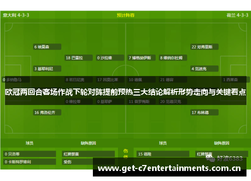 欧冠两回合客场作战下轮对阵提前预热三大结论解析形势走向与关键看点
